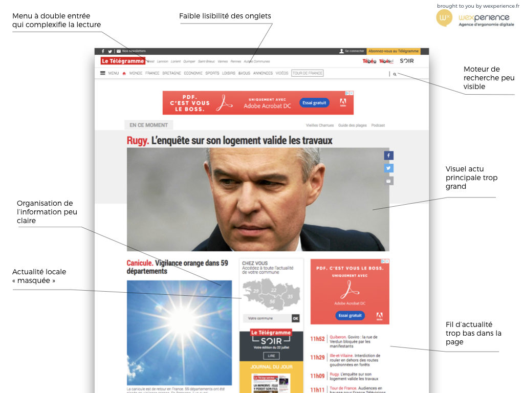 Explications sur le design de la page d'accueil de Letelegramme.fr avant sa refonte en 2020