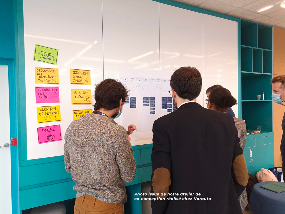 Ateliers de co-conception réalisé avec Norauto