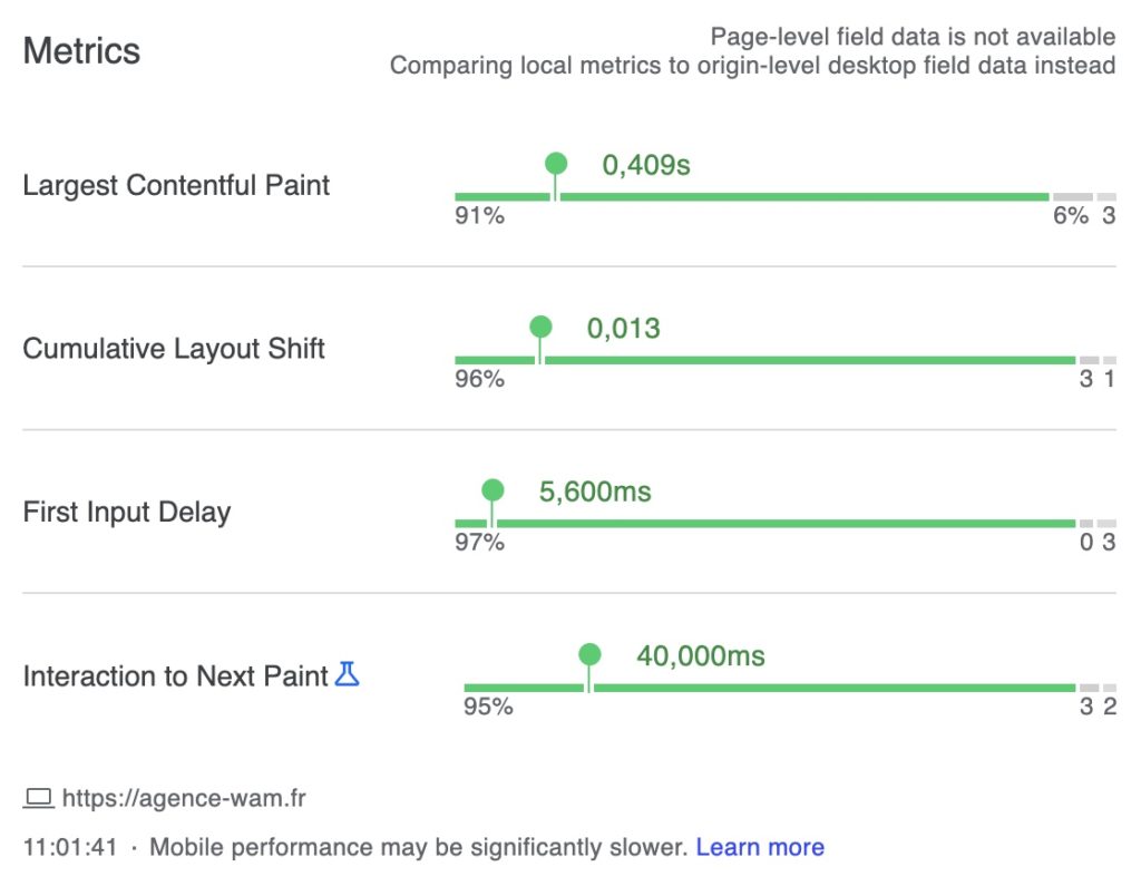 Web Core Vitals de la page d'accueil du site de l'agence WAM référencement
