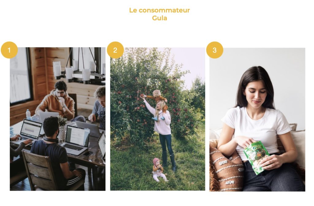 Personification des utilisateurs Gula