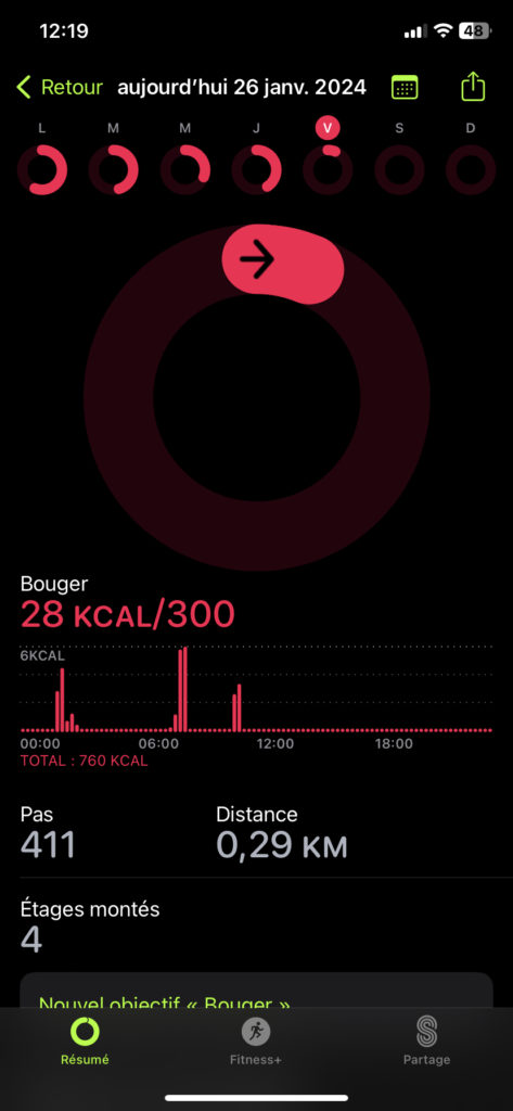 Capture d'écran sur téléphone mobile de l'application Apple Fitness qui se sert du streak pour nous faire prendre de bonnes habitudes