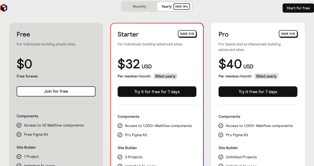 Panneau d'affichage des offres de Relume
